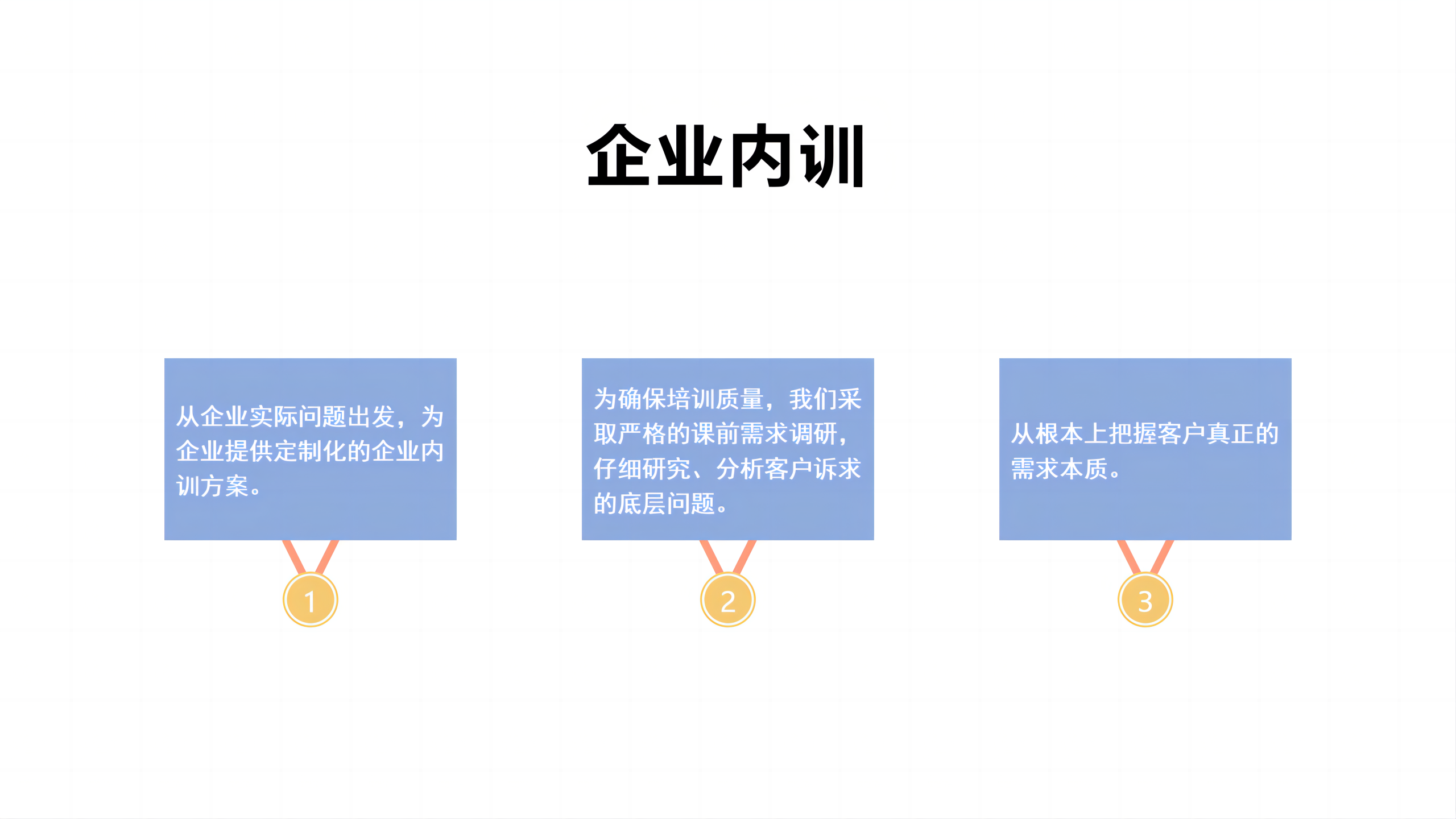 企業(yè)內(nèi)訓(xùn)